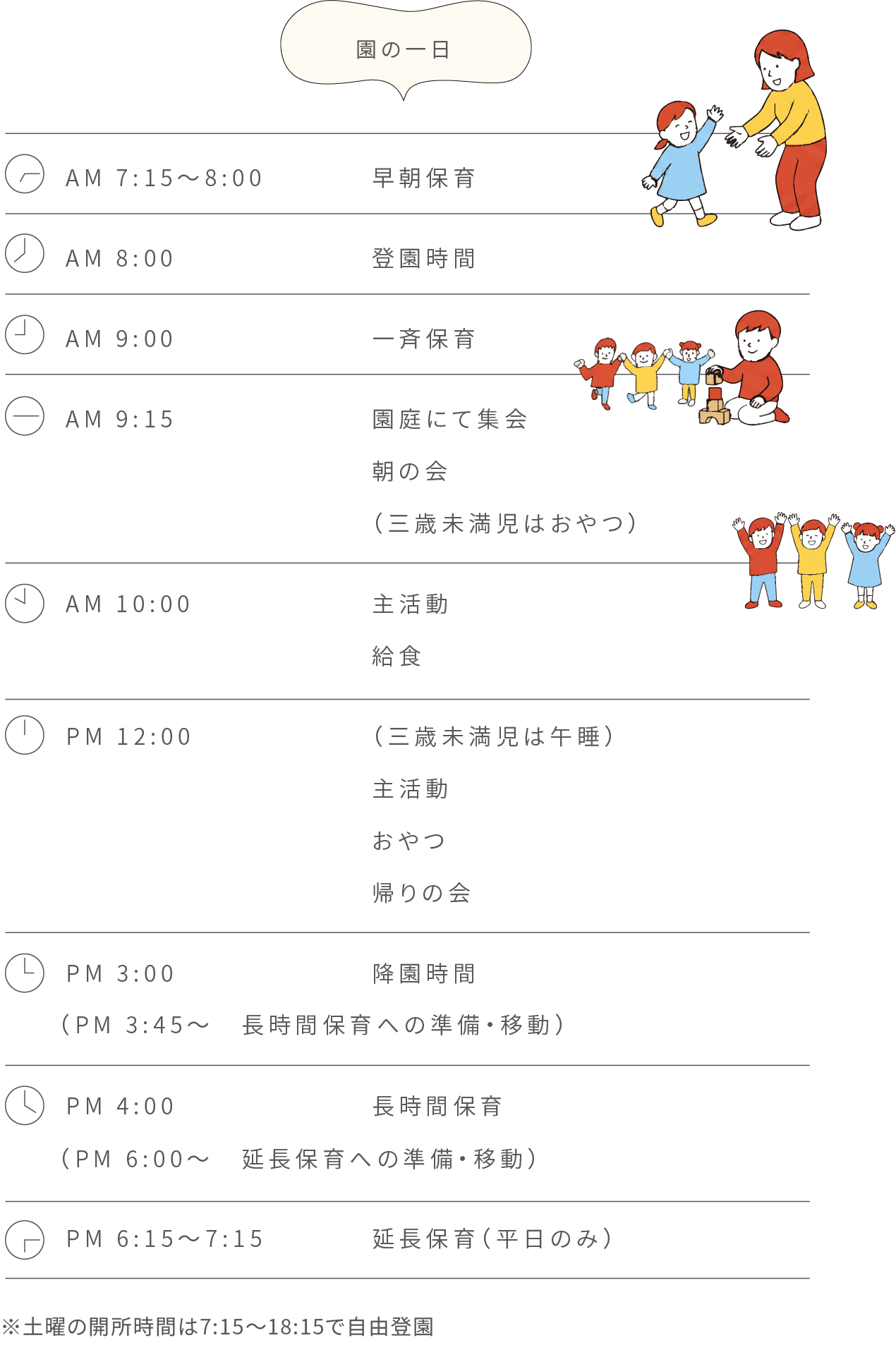 園の一日 AM 7:15〜8:00 早朝保育 AM 8:00〜9:00 登園時間 AM 9:00〜9:15 自由遊び AM 9:15〜PM 3:00 一斉保育 PM 3:00〜3:45 降園時間 PM 3:45〜4:00 保育準備時間 PM 4:00〜6:00 長時間保育（土曜日はPM6:15まで） PM 6:00〜6:15 保育準備時間（平日のみ）PM 6:15〜7:15 延長保育（平日のみ）